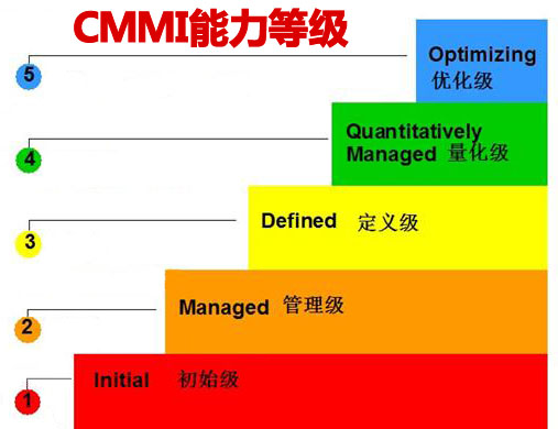 英雄联盟比赛在哪里压住