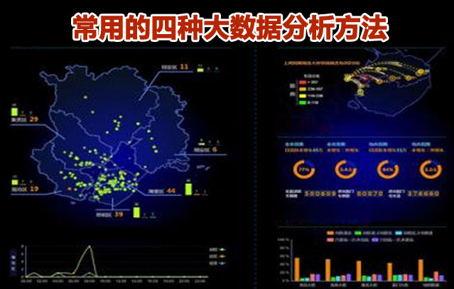 大数据分析