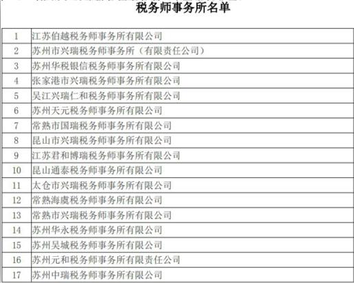 王者电竞app企业专项审计