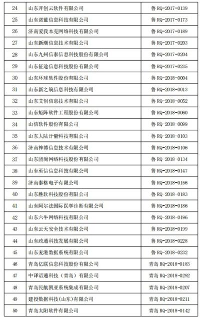 优秀软件企业