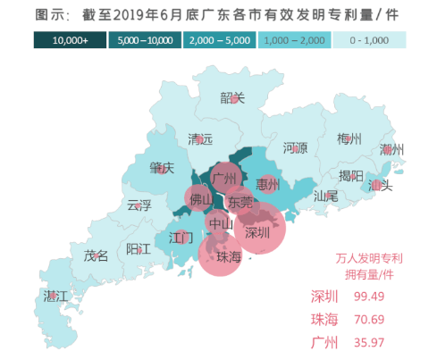 发明专利授权