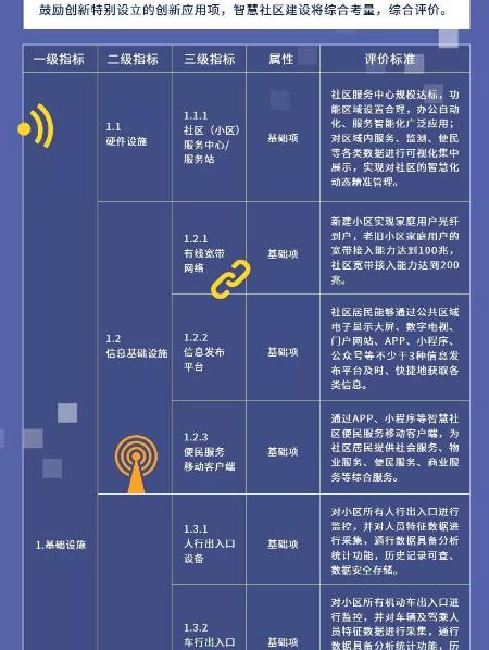 西安市银河网站官网是多少社区