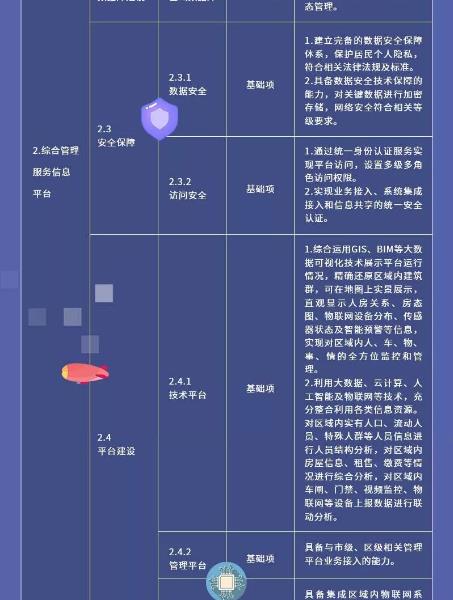 西安市银河网站官网是多少社区