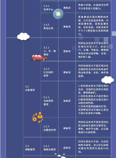 西安市银河网站官网是多少社区