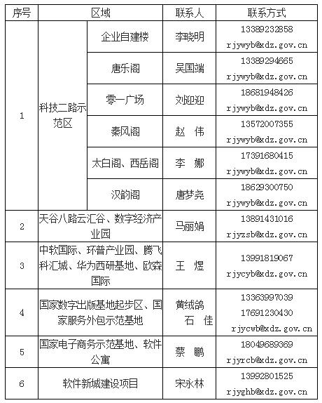 网上世博会网站软件园联系方式